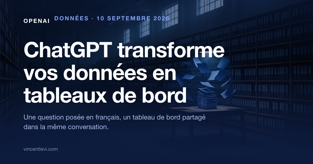 Le 10 septembre 2026, OpenAI a ajouté un agent « Data » à ChatGPT Work : on lui pose une question de gestion en langage courant, il interroge les bases de l’entreprise et construit un tableau de bord partageable dans la même conversation