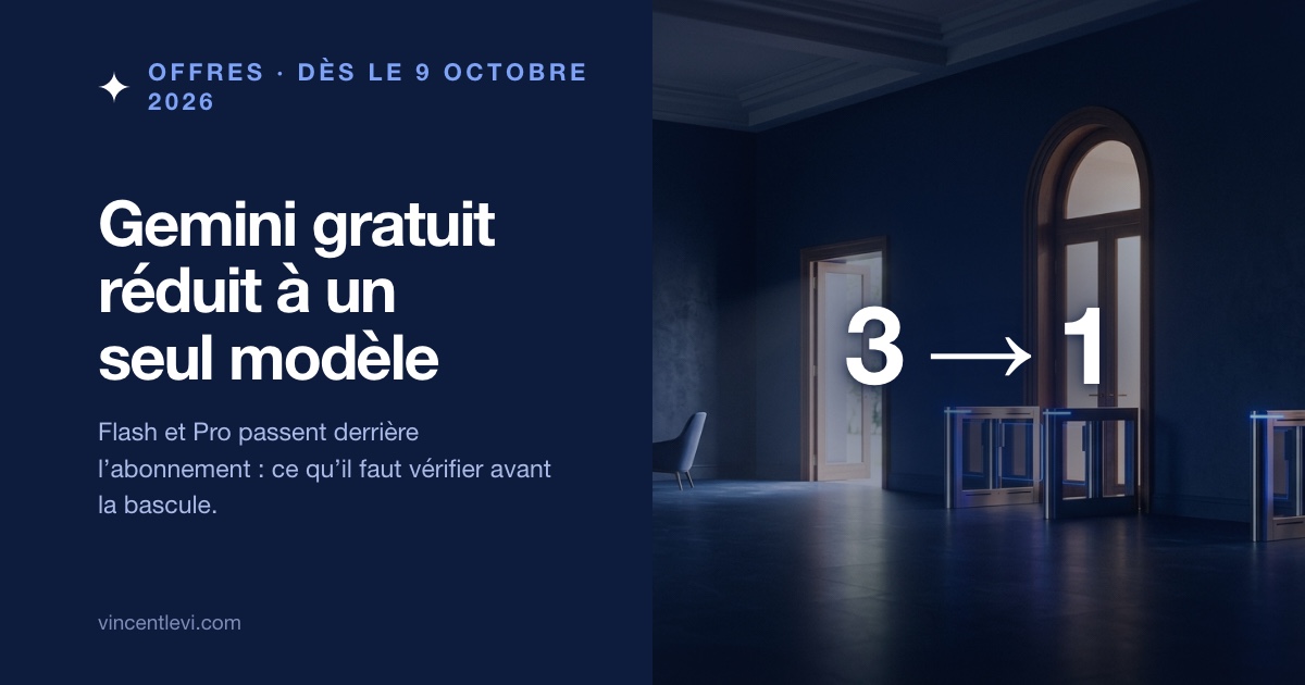 À partir du 9 octobre 2026, les utilisateurs de l’application Gemini sans abonnement n’ont plus accès qu’au modèle Flash-Lite : Google retire Flash et Pro de l’offre gratuite, retire Pro de l’abonnement Google AI Plus et ajoute Deep Think à Google AI Pro — de trois modèles à un seul pour les comptes gratuits